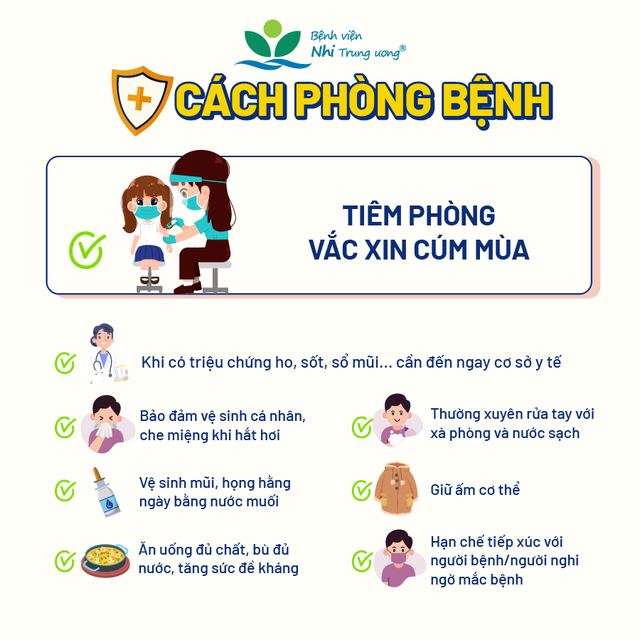 canh-bao-cum-mua-benh-vien-nhi-trung-uong-5-1738997032031-17389970324771743435274.png