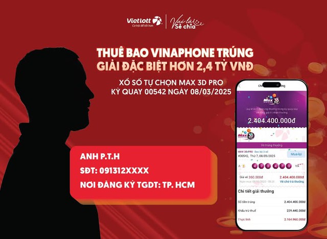 Trúng Vietlott nhờ chọn 3 số cuối từ Căn cước công dân của bạn - Ảnh 3.