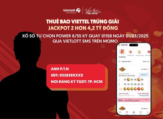 Trúng Vietlott, người chơi chia sẻ cách mua vé giúp đổi đời- Ảnh 3.