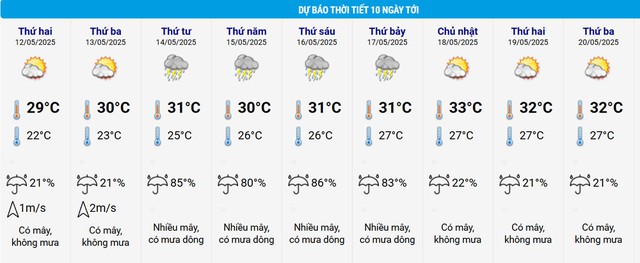 Tin sáng 12/5: Miền Bắc bừng nắng trước khi đón tiếp đợt mưa mới; Phạt tài xế xe buýt mở cửa đập vào người đi xe máy- Ảnh 1.
