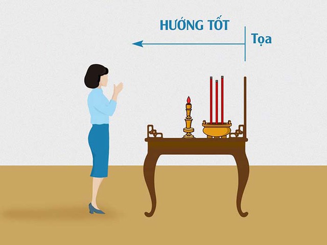 Hướng đặt bàn thờ hợp phong thủy hút tài lộc, sức khỏe cho gia đình- Ảnh 3. Hướng đặt bàn thờ hợp phong thủy hút tài lộc, sức khỏe cho gia đình- Ảnh 3.