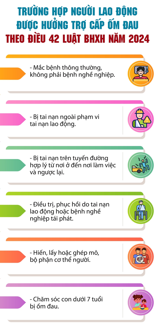 Tin sáng 15/5: Tin vui cho người lao động bán thời gian từ 1/7; 3 đối tượng sẽ phải chi nhiều tiền khi làm sổ đỏ từ 2026- Ảnh 1. Tin sáng 15/5: Tin vui cho người lao động bán thời gian từ 1/7; 3 đối tượng sẽ phải chi nhiều tiền khi làm sổ đỏ từ 2026- Ảnh 1.