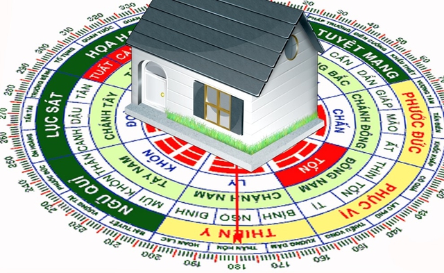 Cách xác định hướng đặt bàn thờ theo tuổi và cung mệnh - Ảnh 3. Cách xác định hướng đặt bàn thờ theo tuổi và cung mệnh - Ảnh 3.