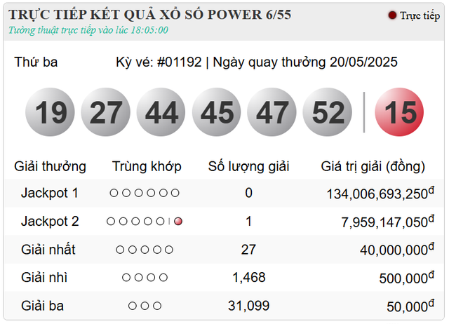 Thêm một người đổi đời nhờ trúng Vietlott- Ảnh 3. Thêm một người đổi đời nhờ trúng Vietlott- Ảnh 3.