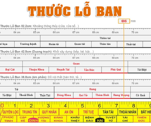 Đây là kích thước cửa phòng ngủ chuẩn phong thủy giữ gìn hạnh phúc gia đình- Ảnh 4. Đây là kích thước cửa phòng ngủ chuẩn phong thủy giữ gìn hạnh phúc gia đình- Ảnh 4.