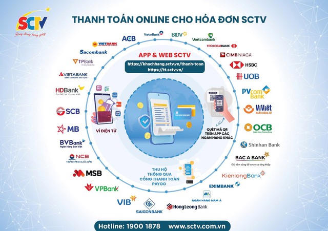 SCTV mang đến ưu đãi đặc biệt từ nay đến 30.6.2025- Ảnh 2. SCTV mang đến ưu đãi đặc biệt từ nay đến 30.6.2025- Ảnh 2.