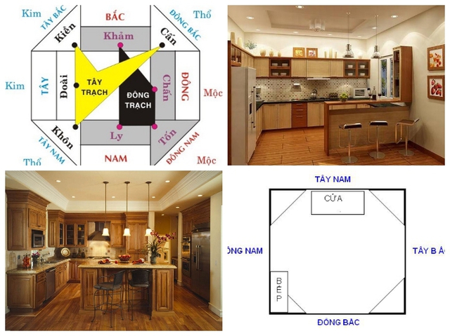 Sắp xếp vị trí và hướng bếp trong phong thủy Bát Trạch Phái ra sao để không bị hao tài, tổn sức- Ảnh 4. Sắp xếp vị trí và hướng bếp trong phong thủy Bát Trạch Phái ra sao để không bị hao tài, tổn sức- Ảnh 4.