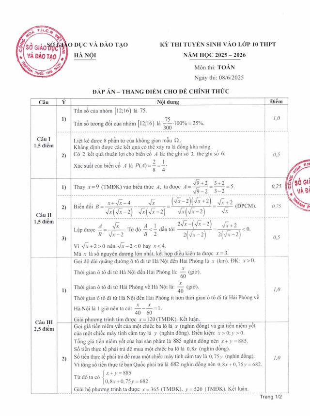 Đáp án chính thức các đề thi vào lớp 10 THPT Hà Nội 2025- Ảnh 2.