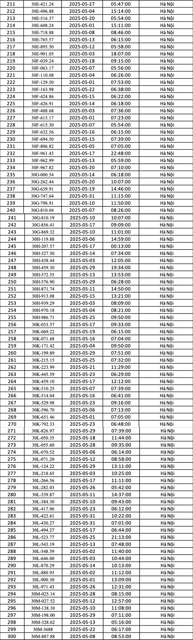 phat-nguoi2-17496312593301123231599.png