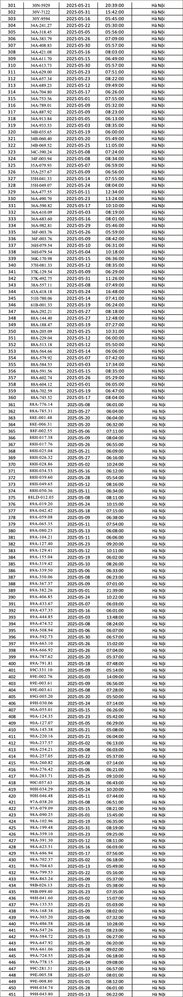 phat-nguoi3-17496317658311131300611.png