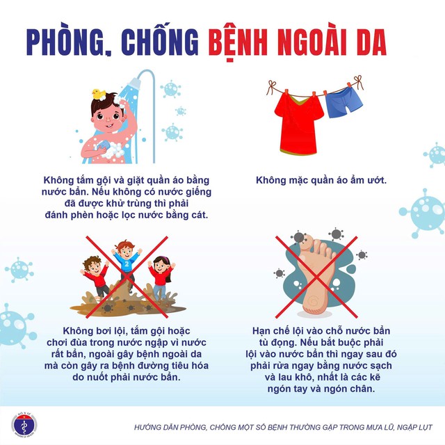 Bộ Y tế khuyến cáo phòng, chống một số bệnh thường gặp trong mưa lũ, ngập lụt- Ảnh 5. Bộ Y tế khuyến cáo phòng, chống một số bệnh thường gặp trong mưa lũ, ngập lụt- Ảnh 5.