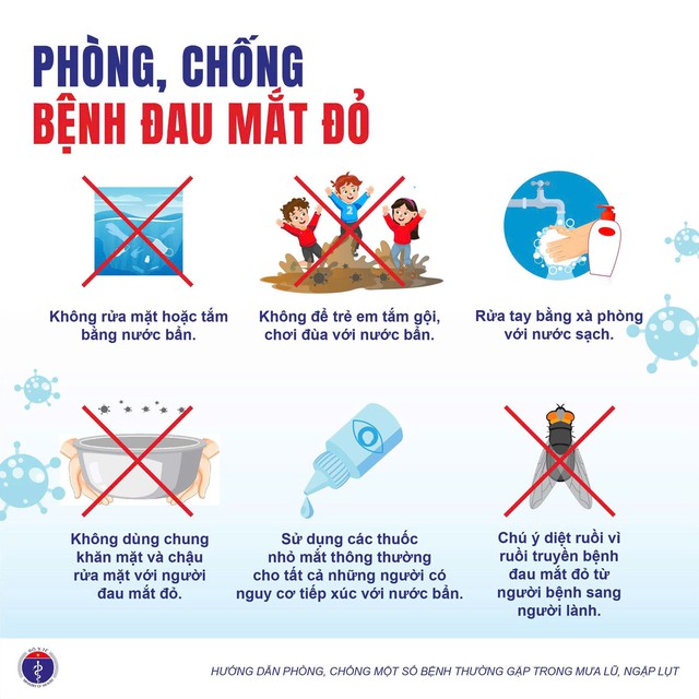 Bộ Y tế khuyến cáo phòng, chống một số bệnh thường gặp trong mưa lũ, ngập lụt- Ảnh 4. Bộ Y tế khuyến cáo phòng, chống một số bệnh thường gặp trong mưa lũ, ngập lụt- Ảnh 4.