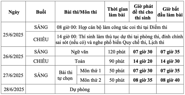 lich-thi-1-14394335-17509149872191300208507.png