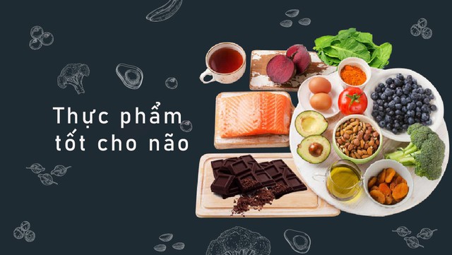 Thực phẩm giúp tăng đề kháng, tránh mệt mỏi khi làm bài thi- Ảnh 4. Thực phẩm giúp tăng đề kháng, tránh mệt mỏi khi làm bài thi- Ảnh 4.