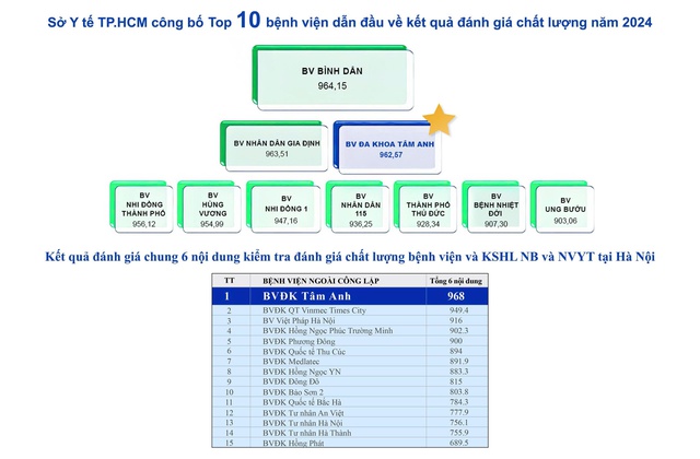 top-10-1752137364666965875681.jpg