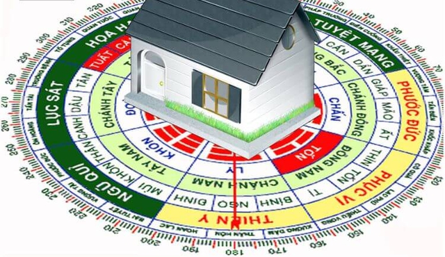 Cách chọn hướng đất theo tuổi của 12 con giáp- Ảnh 2. Cách chọn hướng đất theo tuổi của 12 con giáp- Ảnh 2.
