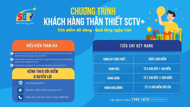 'SCTV+' - Khi một hóa đơn gia đình trở thành cầu nối yêu thương qua từng điểm tích lũy- Ảnh 1. 'SCTV+' - Khi một hóa đơn gia đình trở thành cầu nối yêu thương qua từng điểm tích lũy- Ảnh 1.