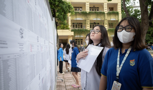 Dự kiến điểm chuẩn đại học ngành Sư phạm năm 2025 - Ảnh 1. Dự kiến điểm chuẩn đại học ngành Sư phạm năm 2025 - Ảnh 1.