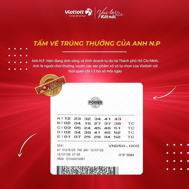 Chia sẻ bất ngờ từ người trúng Vietlott có giá trị cao nhất lịch sử Việt Nam- Ảnh 4. Chia sẻ bất ngờ từ người trúng Vietlott có giá trị cao nhất lịch sử Việt Nam- Ảnh 4.