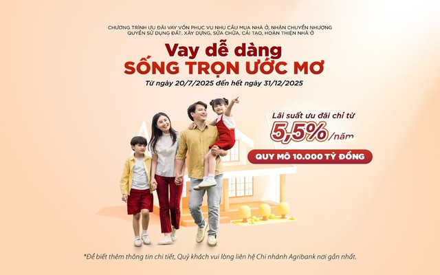 Agribank triển khai chương trình ưu đãi vay vốn phục vụ nhu cầu mua nhà ở - Ảnh 1. Agribank triển khai chương trình ưu đãi vay vốn phục vụ nhu cầu mua nhà ở - Ảnh 1.