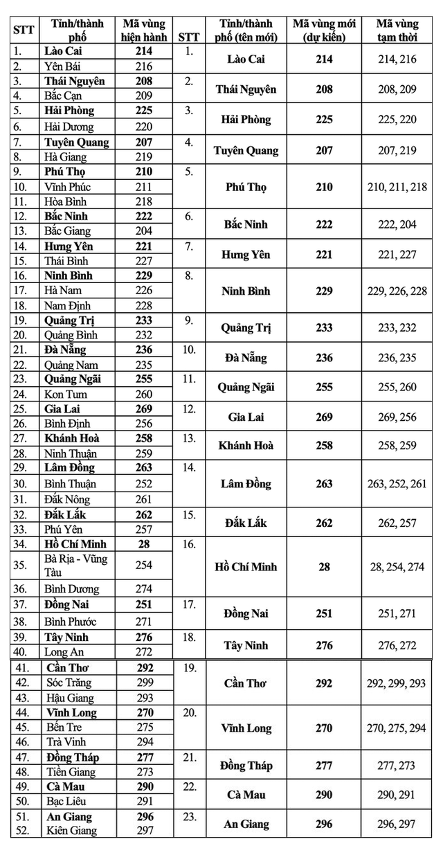 ma-vung-dien-thoai-anh-chinh-1751616269059165983089.png
