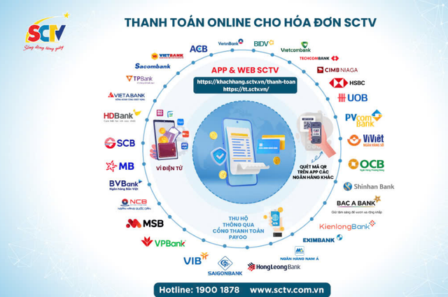 SCTV đồng hành cùng gia đình Việt: Nâng tầm tiện ích sống với loạt ưu đãi truyền hình – Internet trong hè 2025 - Ảnh 3. SCTV đồng hành cùng gia đình Việt: Nâng tầm tiện ích sống với loạt ưu đãi truyền hình – Internet trong hè 2025 - Ảnh 3.