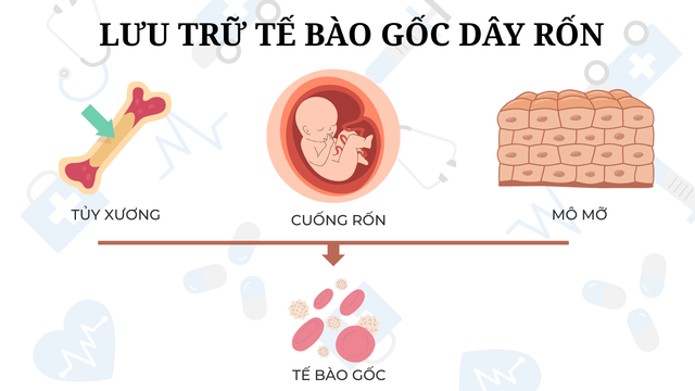 Vừa sinh con, Ngô Thanh Vân đã làm một việc đầy ý nghĩa, ai nghe cũng ngưỡng mộ- Ảnh 3.