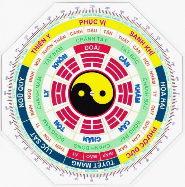 Lý giải vì sao tháng 'cô hồn' lại là thời điểm tốt để mua nhà- Ảnh 5. Lý giải vì sao tháng 'cô hồn' lại là thời điểm tốt để mua nhà- Ảnh 5.