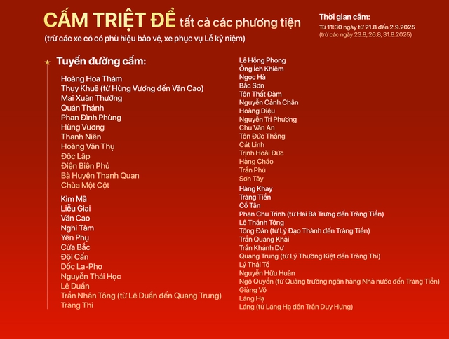 Hà Nội cấm nhiều tuyến đường dịp 2/9: Di chuyển thế nào cho thuận lợi? - Ảnh 1.