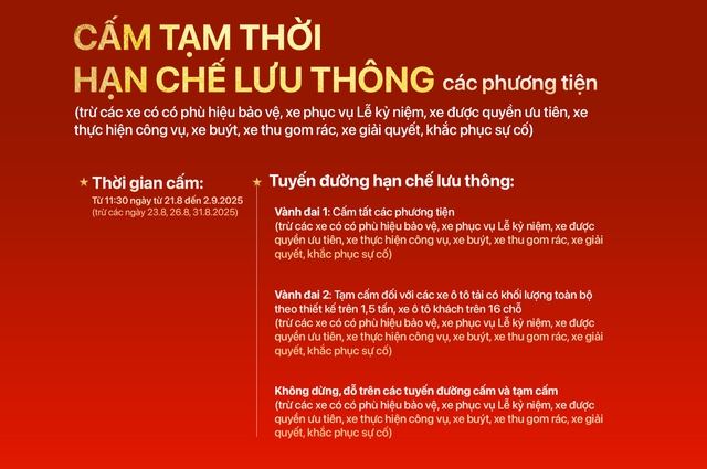 Hà Nội cấm nhiều tuyến đường dịp 2/9: Di chuyển thế nào cho thuận lợi? - Ảnh 2.