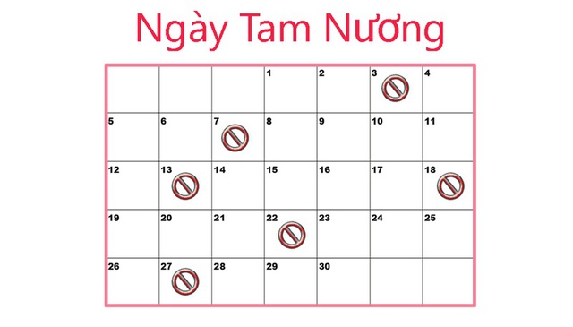 Nếu muốn xuất hành, đại kỵ không nên đi ngày nào để tránh rủi ro - Ảnh 4.
