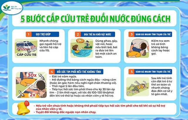 so-cuu-tre-duoi-nuoc-1754494019294-17544940208771940836490.jpg