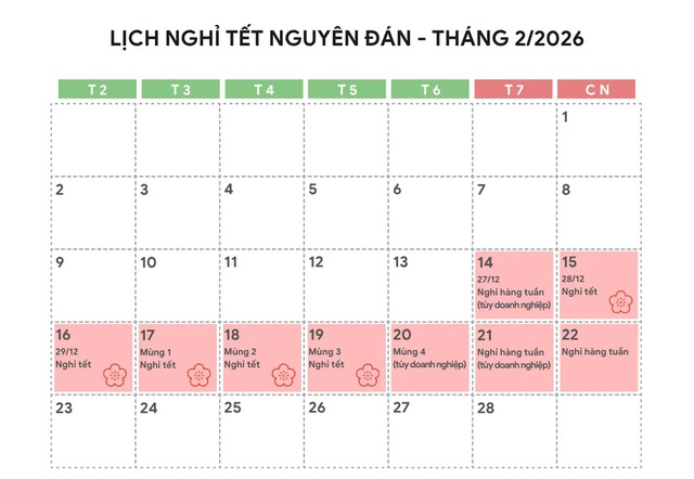 Lịch nghỉ Tết Nguyên đán Bính Ngọ 2026 sẽ dài 9 ngày như thế nào? - Ảnh 1.