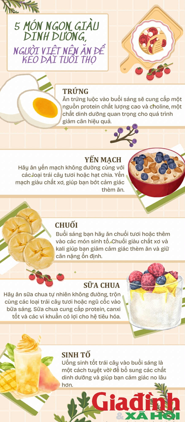 5 món ngon giàu đinh dưỡng, người Việt nên ăn để kéo dài tuổi thọ - Ảnh 1.