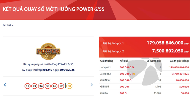 Hà Nội: Học sinh toàn thành phố nghỉ học ngày 1/10 do mưa ngập - Ảnh 1.