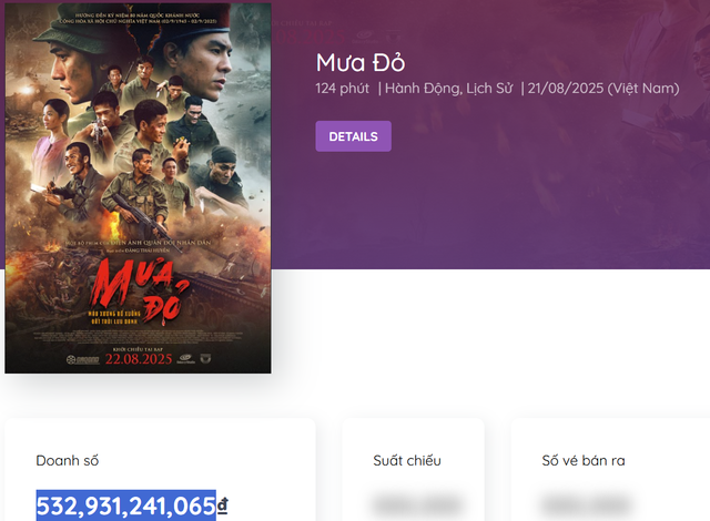 tin-mua-do-17571693300991384168879.png