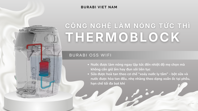 M&aacute;y pha sữa Burabi &ndash; Bước tiến lớn trong c&ocirc;ng nghệ chăm s&oacute;c trẻ nhỏ - Ảnh 2.