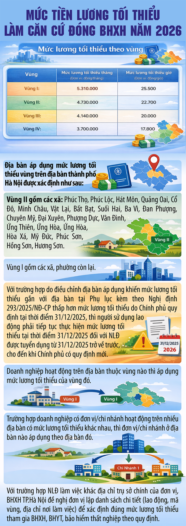 tien-luong-01-1768896891292110453877-1768901714488-17689017149381913027820.png
