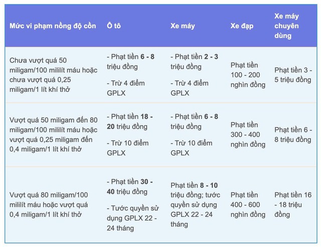 Tin sáng 31/1: Không khí lạnh tràn về, miền Bắc rét đậm; Giá vàng miếng giảm hơn 10 triệu đồng/lượng - Ảnh 3. Tin sáng 31/1: Không khí lạnh tràn về, miền Bắc rét đậm; Giá vàng miếng giảm hơn 10 triệu đồng/lượng - Ảnh 3.