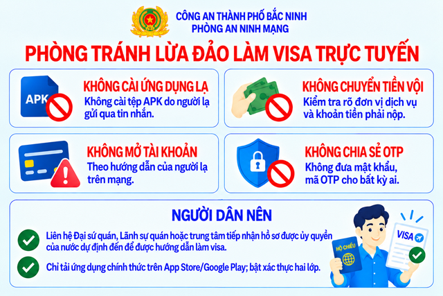 Làm VISA online: Nắm rõ 4 dấu hiệu này cảnh giác thủ đoạn lừa đảo chiếm đoạt tài sản - Ảnh 2.