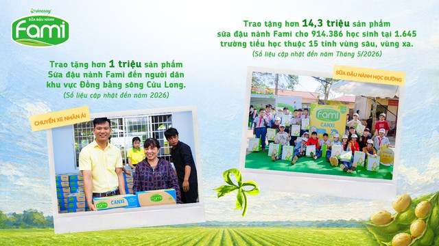 Fami v&agrave; h&agrave;nh tr&igrave;nh vun đắp gi&aacute; trị tốt đẹp cho cộng đồng từ 'hạt v&agrave;ng tự nhi&ecirc;n' - Ảnh 3.