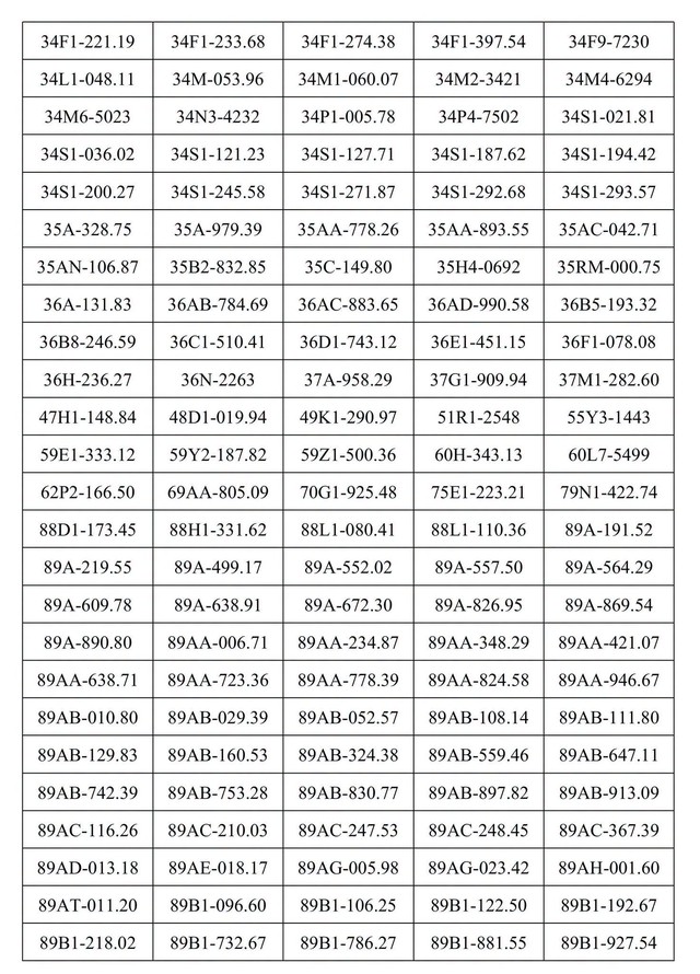 C&ocirc;ng an Hưng Y&ecirc;n th&ocirc;ng b&aacute;o danh s&aacute;ch 619 biển số xe đến nộp phạt nguội (từ ng&agrave;y 5-11/10/2026) - Ảnh 10.