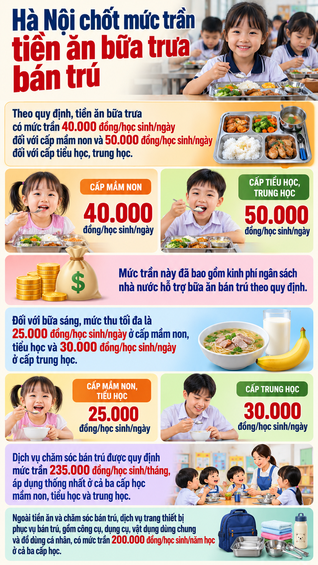 Quy định khấu trừ lương hưu 2026 và Cảnh báo lừa đảo cày phim AI - Ảnh 4.
