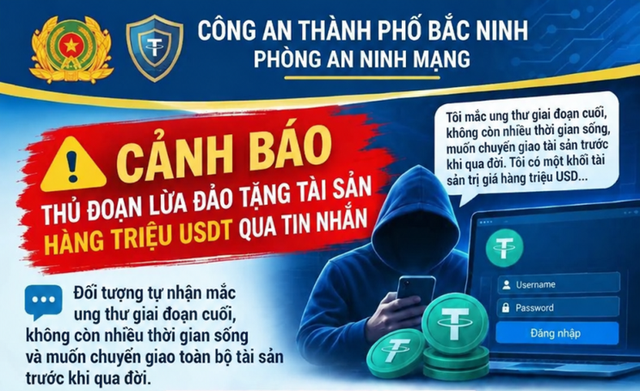 Cảnh báo thủ đoạn lừa đảo tặng hàng triệu USDT qua tin nhắn - Ảnh 1.