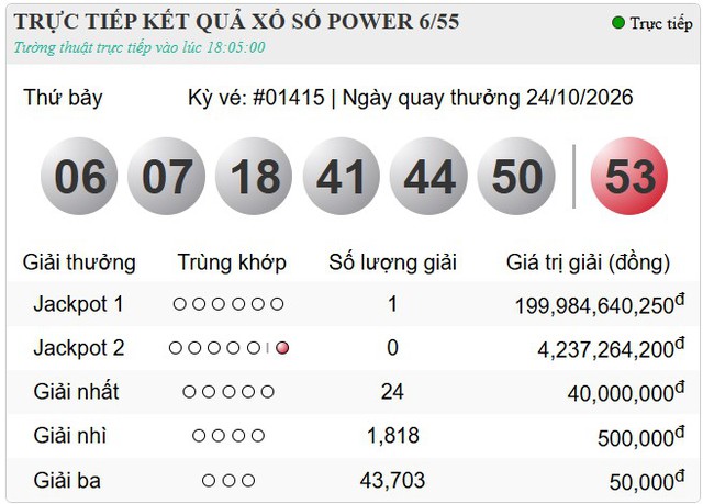 H&ocirc;m nay (24/10) giải thưởng Vietlott gần 200 tỷ đ&atilde; c&oacute; người tr&uacute;ng - Ảnh 1.
