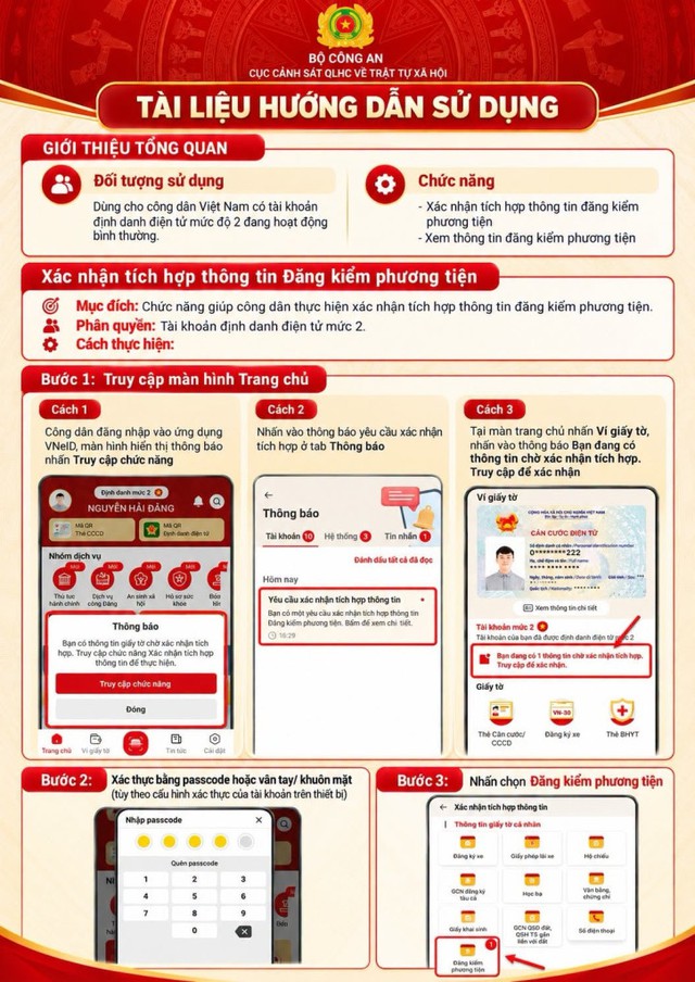 Điểm mới về đăng kiểm xe cơ giới, hàng triệu lái xe cần biết - Ảnh 2.