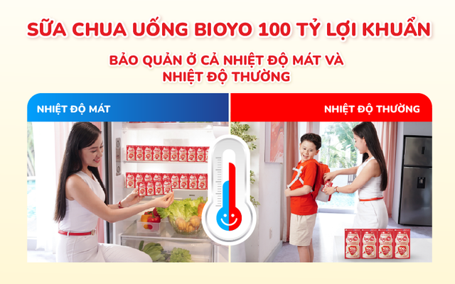 Giải ph&aacute;p hỗ trợ sức khỏe đề kh&aacute;ng v&agrave; ti&ecirc;u h&oacute;a, tiện lợi cho cả gia đ&igrave;nh - Ảnh 1.