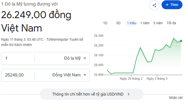 Tỷ gi&aacute; USD h&ocirc;m nay 11/3: Gi&aacute; USD tự do l&ecirc;n 27.240 đồng/USD - Ảnh 1.
