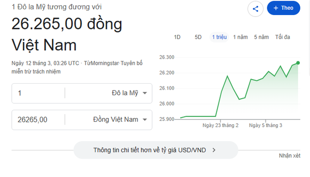 Tỷ gi&aacute; USD/VND h&ocirc;m nay 12/3: USD tại ng&acirc;n h&agrave;ng bật tăng, chợ đen giảm mạnh - Ảnh 1.