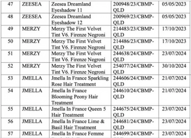 Thu hồi mỹ phẩm chứa chất bị cấm và trách nhiệm bảo vệ người tiêu dùng - Ảnh 3. Thu hồi mỹ phẩm chứa chất bị cấm và trách nhiệm bảo vệ người tiêu dùng - Ảnh 3.